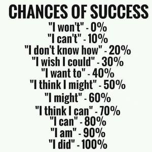 Meet your Posher, Keith